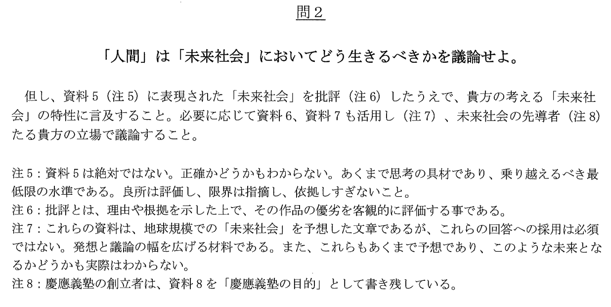 慶應義塾大学2025年度総合政策学部小論文・問2と注5・6の指示原文
