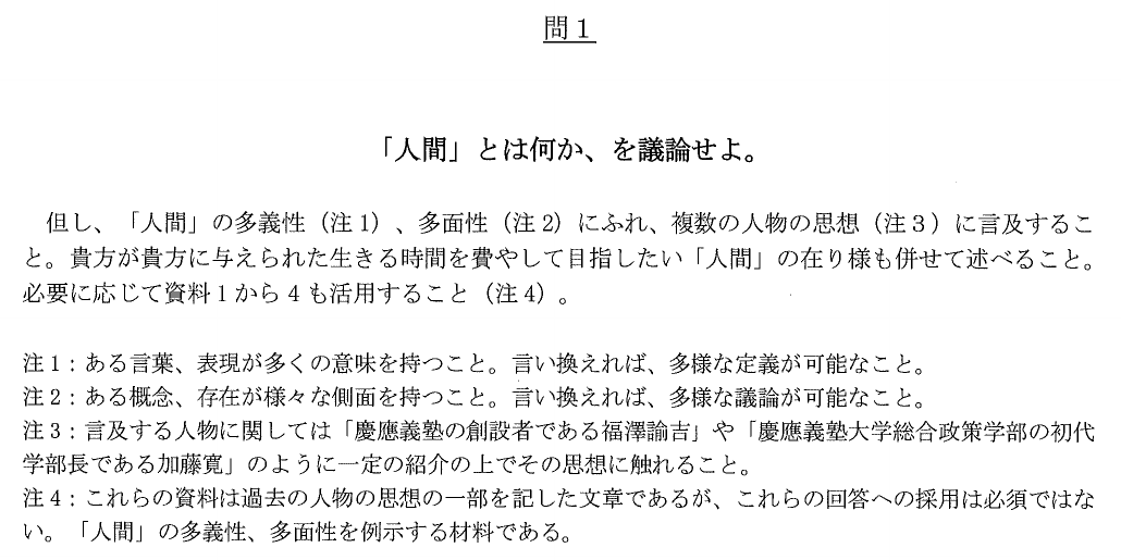 2025年度総合政策学部小論文問1と注1〜4の大学公式原文
